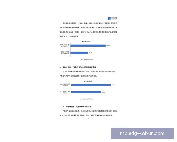足球比赛数据分析：近期各球队表现稳健与趋势解读